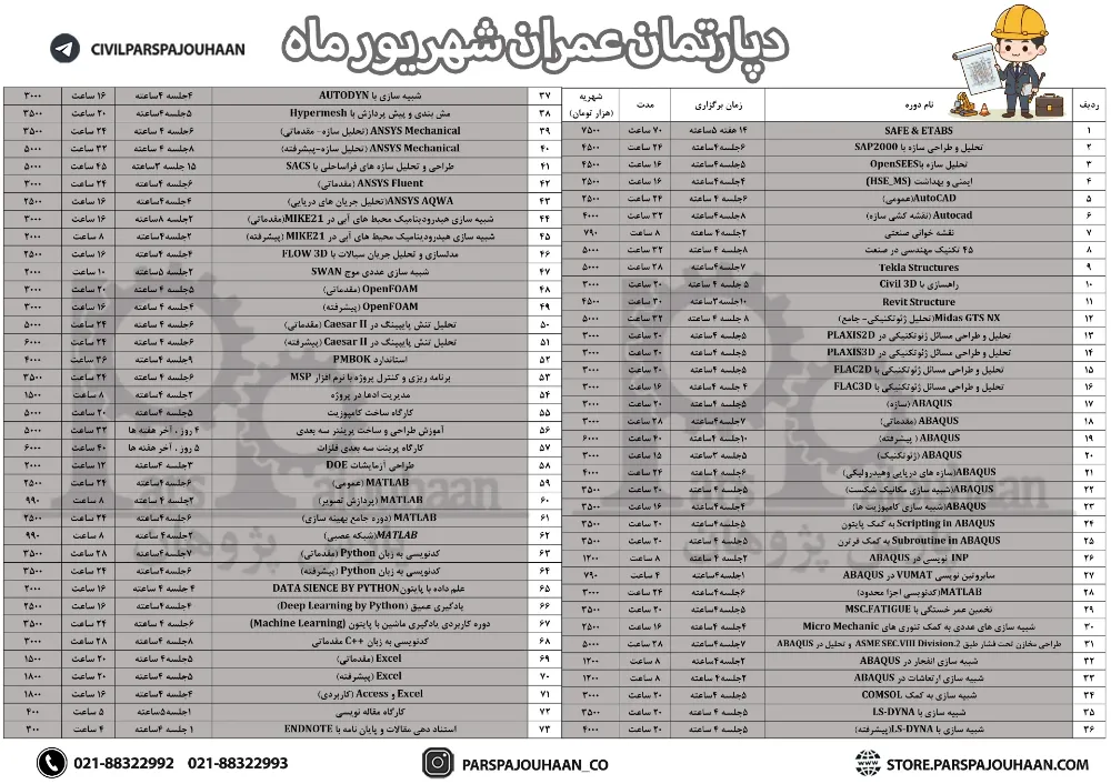 دوره های مهندسی عمران